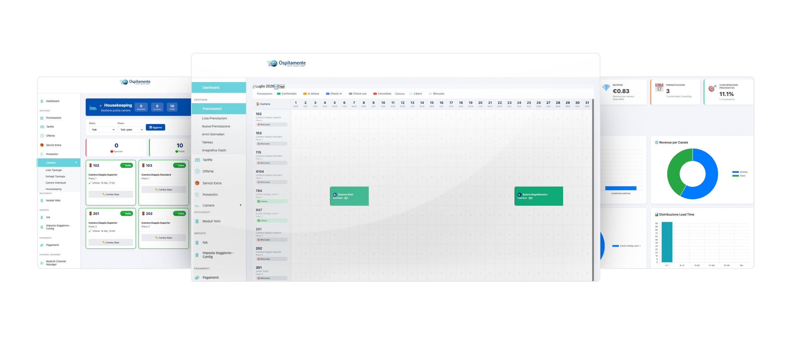 Ospitamente – dashboard gestionale